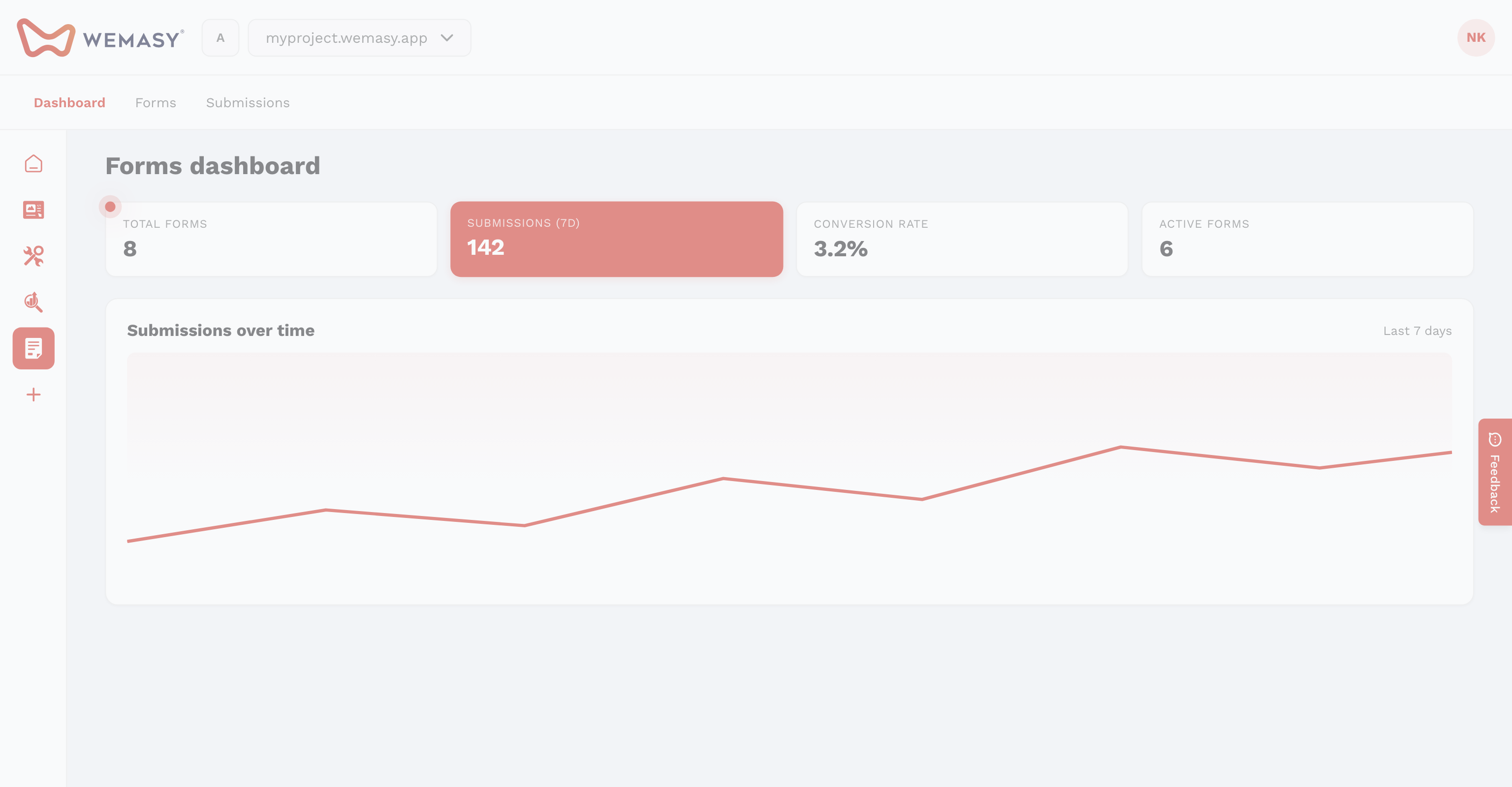 Formulare: Das Dashboard öffnen